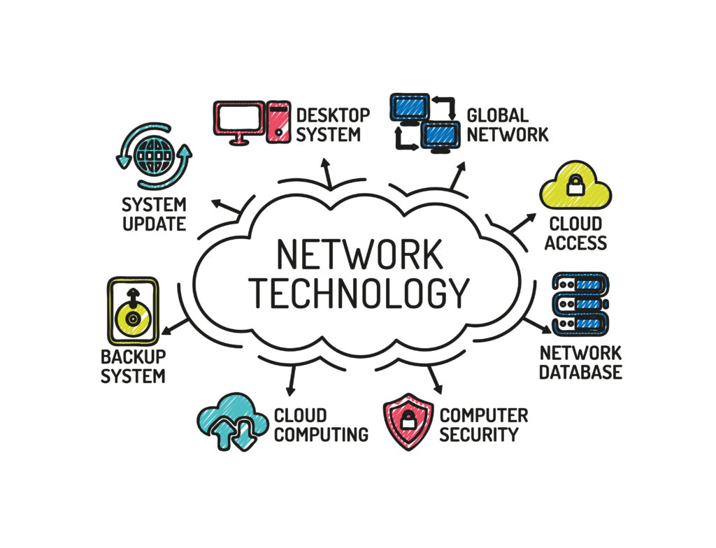 network technology chart with keywords and icons. sketch